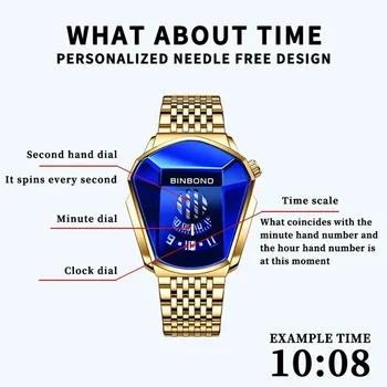 Модные мужские часы BINBOND, большие часы, концепция мотоцикла, водонепроницаемые часы в деловом стиле, черные сенсорные часы с технологией