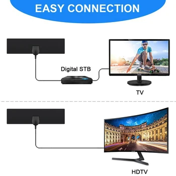 Тонкая многофункциональная Плоская антенна DVB-T2 с миниусилителем высокой четкости, Ресивер цифрового телевидения 1080P